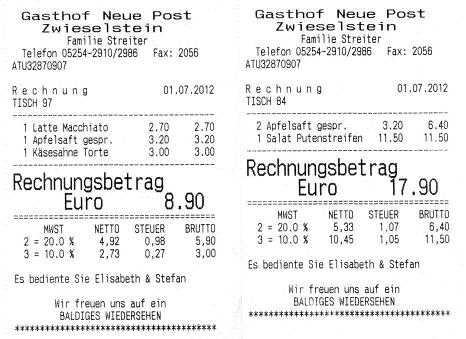 Quittungen des Gasthofes "Neue Post", Zwieselstein